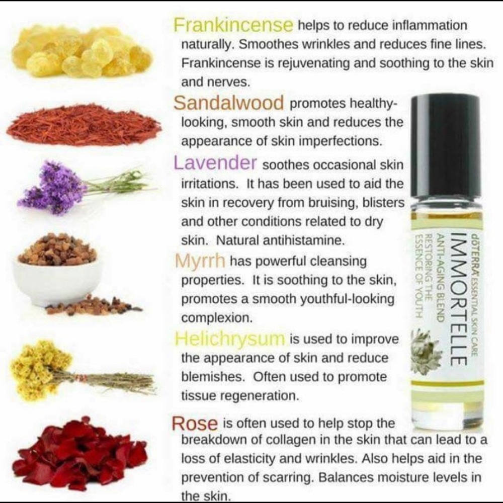*NEW* DOTERRA IMMORTELLE ANTI-AGING BLEND